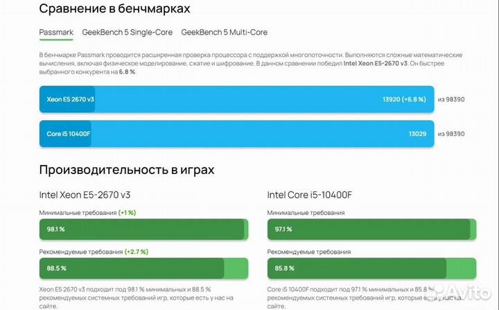 Комплект X99 Intel xeon E5 2670v3/ddr16gb (новый)