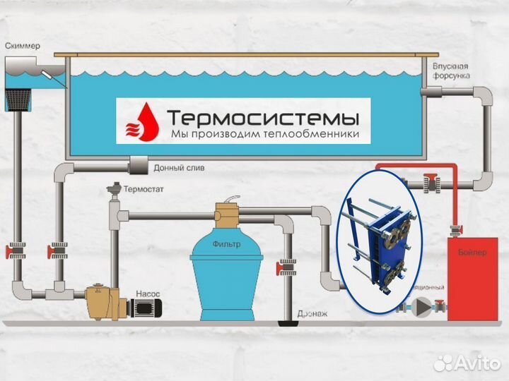 Теплообменник нагрев бассейна 55м3, SN07-20