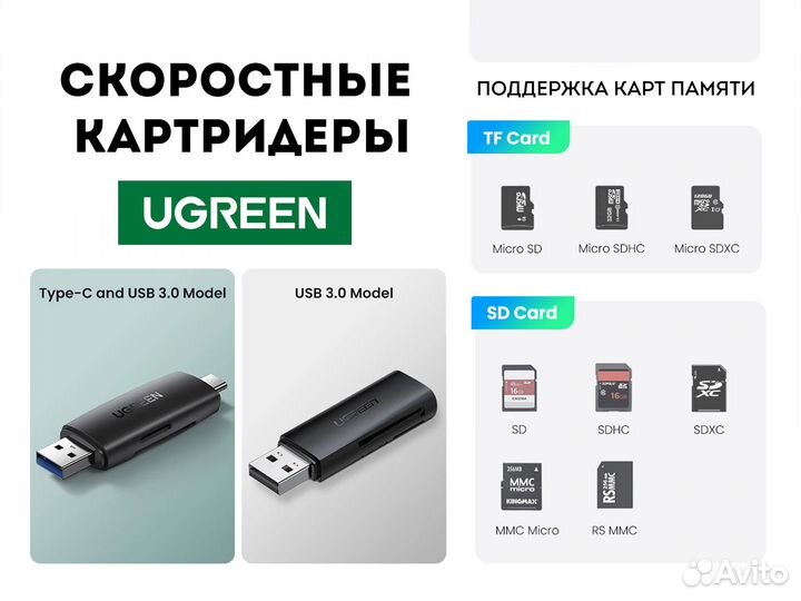 Usb картридер Ugreen USB 3.0 (USB + Type-C)