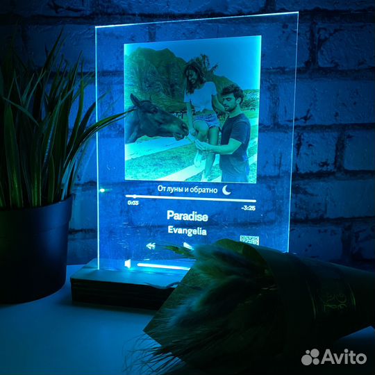 Постер с вашим фото