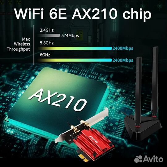 Wi-Fi адаптер pce-axe3000 pro (Новый)