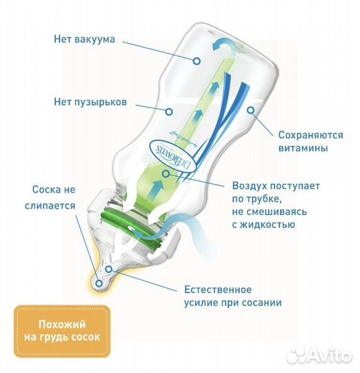 Бутылочка Dr Brown's Options+ антиколиковая 270 мл