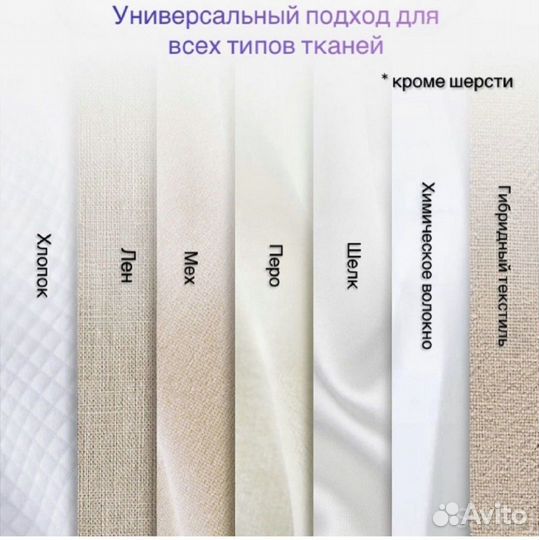 Ультра мощные Капсулы для стирки импорт