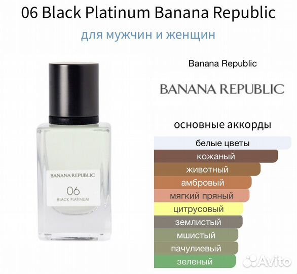 Пробник 06 Black Platinum Banana Republic