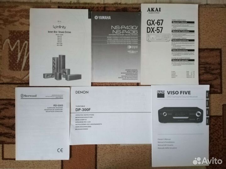 Инструкции для Technics