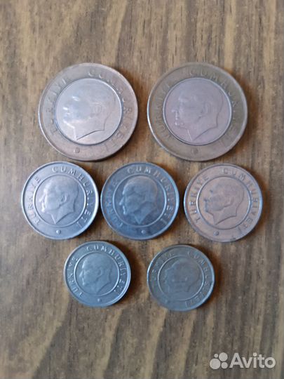 Монеты Египта, Турции, оае, Иордании