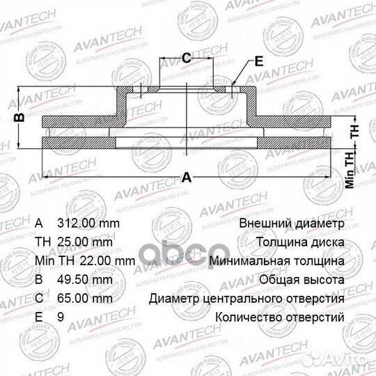 Диск тормозной BR2802S avantech