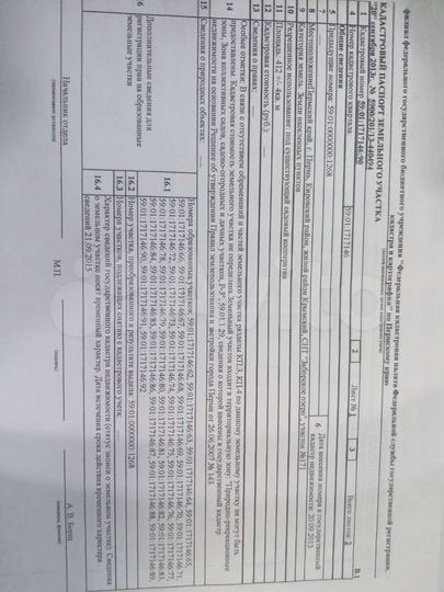 Дом 30 м² на участке 4,1 сот.