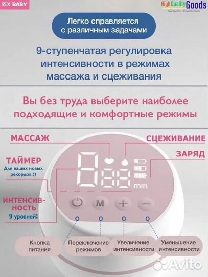 2 молокоотсоса (электрический и ручной)