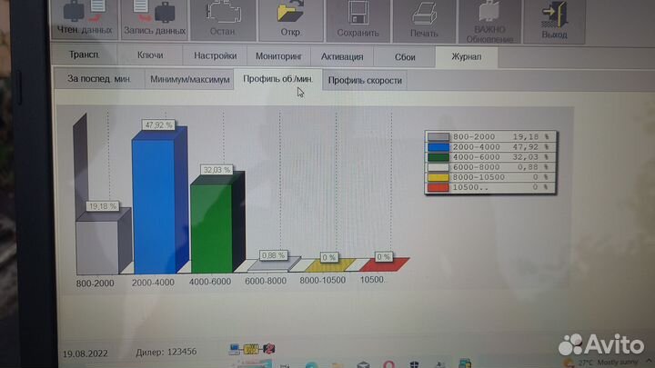 Диагностика техники BRP