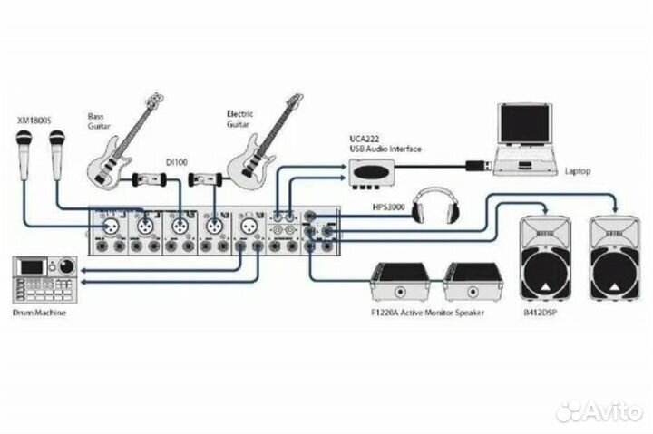 Микшерный пульт behringer 1002b