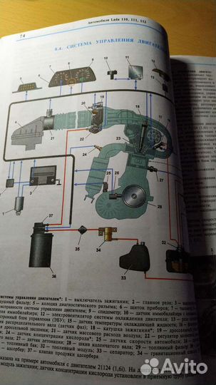 Книга по ремонту ваз LADA