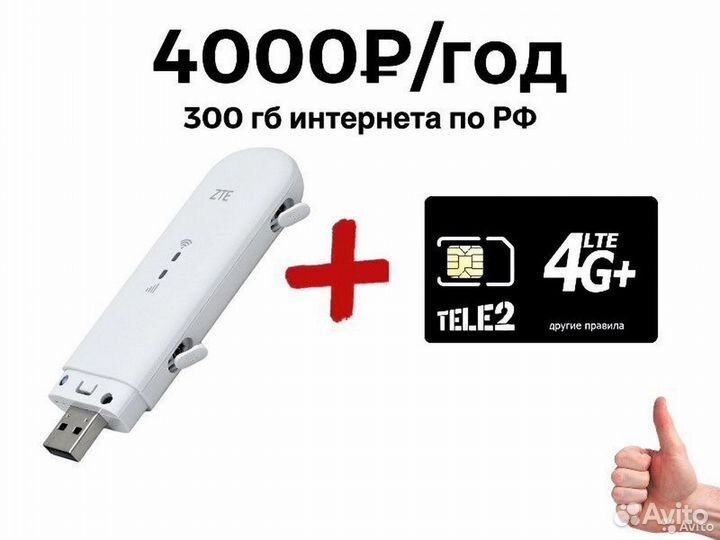 4g модем безлимитный комплект интернета 4g