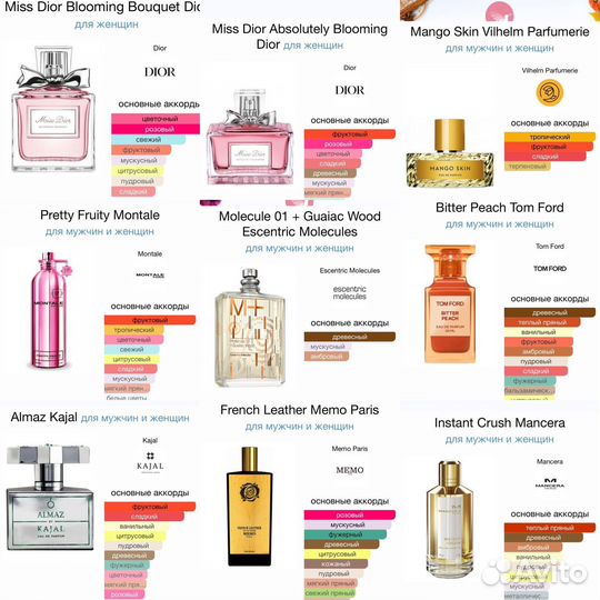 Отливанты 5 ml