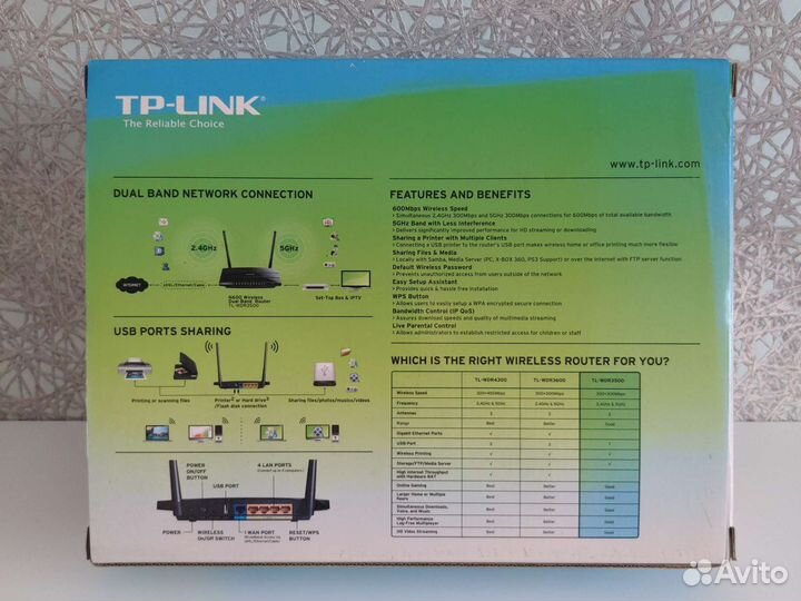 WiFi роутер TP-Link N600