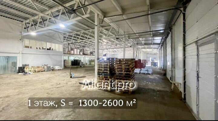 Торговля/ склад/ услуги, от 35 до 2600 м²