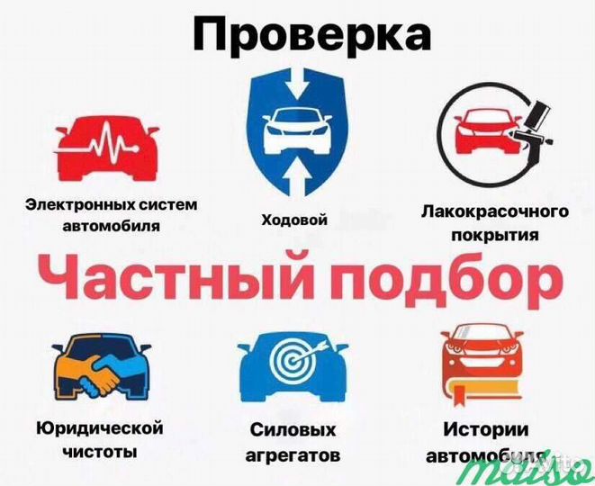 Автоподбор Автоэксперт Югорск