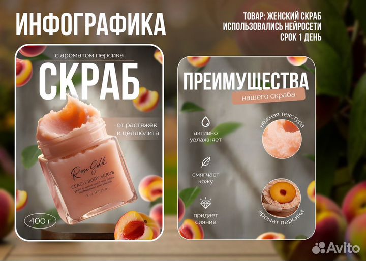 Инфографика для маркетплейсов wildberries ozon