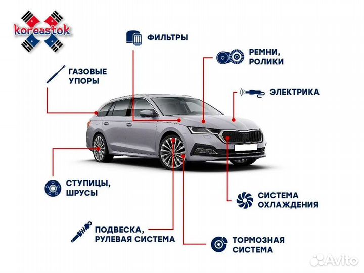 Диск тормозной задний BS6269 для Tucson 3, SportAg