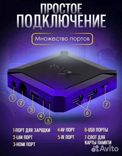 Андроид тв Приставка