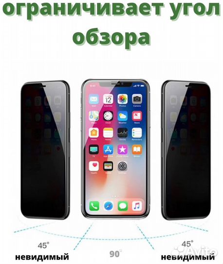 Антишпионская защитное стекло на iPhone 15 про