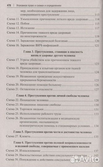 Уголовное право Российской Федерации в схемах. Уче