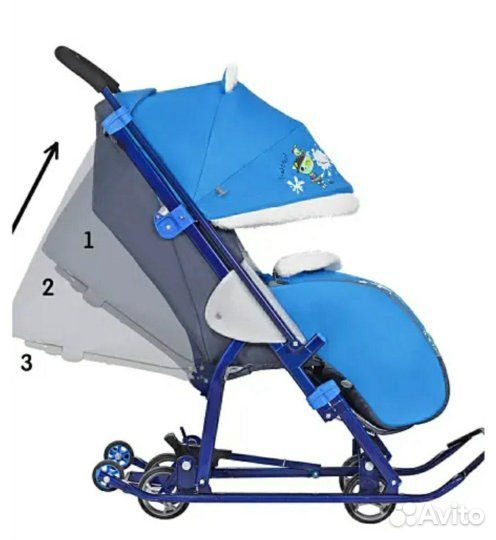 Санки коляска ника