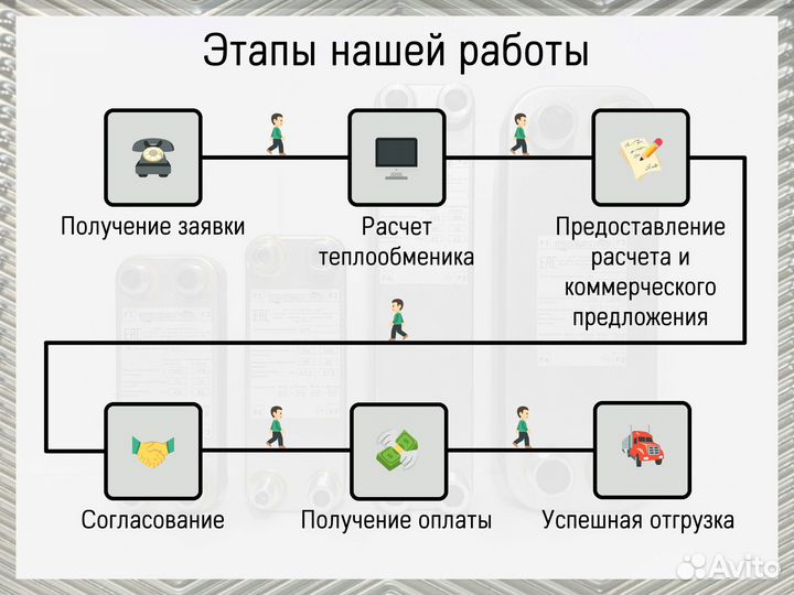 Пластинчатый паяный теплообменник для майнинга