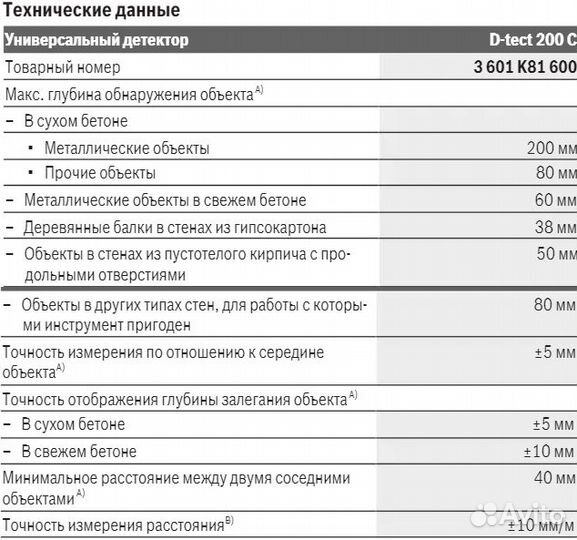 Аренда топового детектора Bosch D-tect 200 C