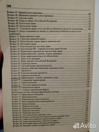 Пособие для подготовки Теория государства и права