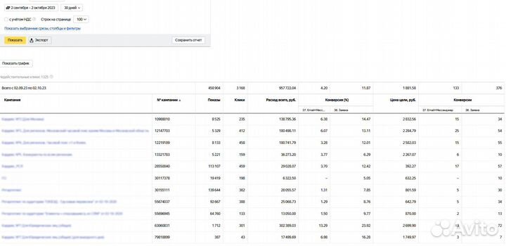 Лиды на строительство домов и ангаров под ключ