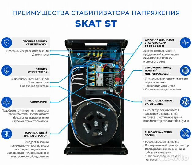 Стабилизатор напряжения Skat 30кв-20кв