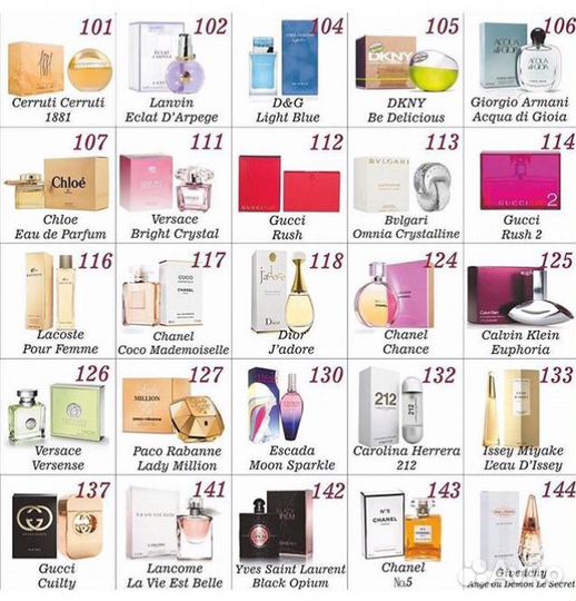 Духи Эссенс Регистрация Бесплатно