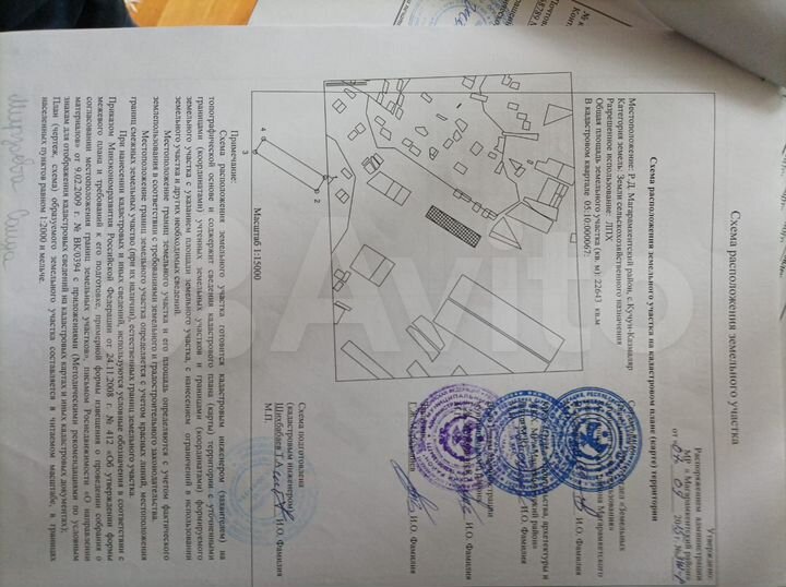 Участок 2,26 га (СНТ, ДНП)