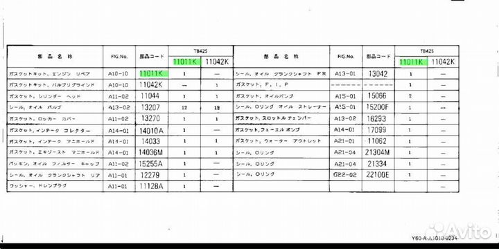Комплект прокладок для ремонта двигателя под заказ