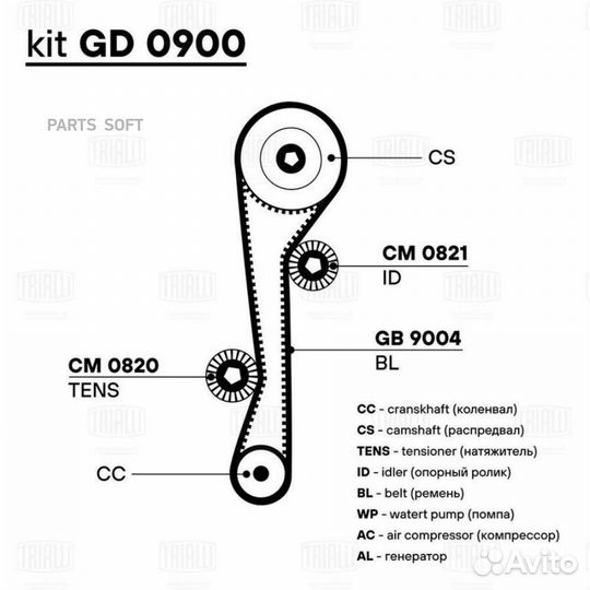 Trialli GD0900 Ремкомплект грм для а/м Hyundai Accent (99) 1.4i/1.5i/1.6i dohc (1 ремень hnbr/2 роли