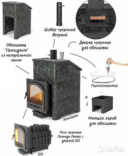 Печь Для Бани Президент 