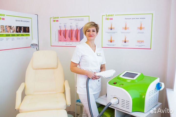 Продажа кабинета лазерной эпиляции под ключ