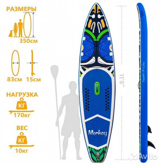 Sup-доска Funwater Monkey полный ком-т в наличии