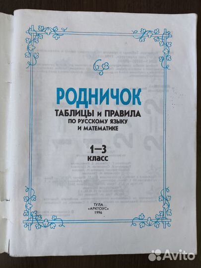 Таблицы и правила по рус. яз. и матем. 1-3 класс