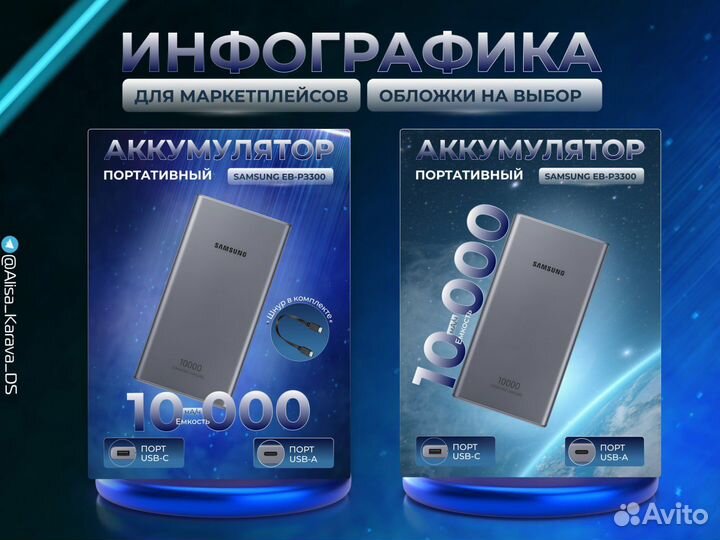 Инфографика для маркетплейсов