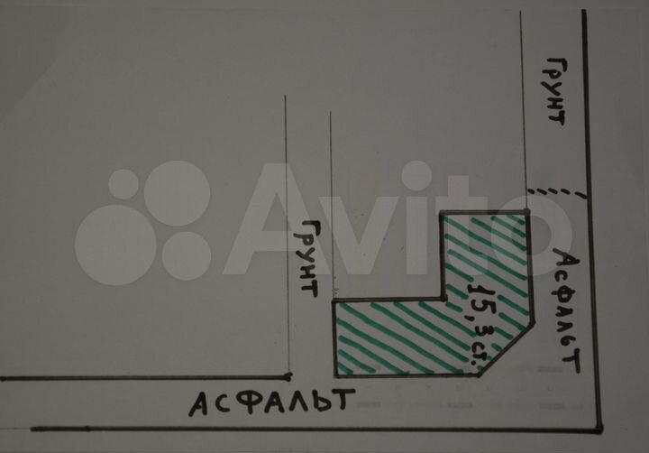 Участок 15,5 сот. (СНТ, ДНП)