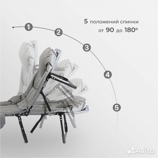 Кровать -раскладушка походная