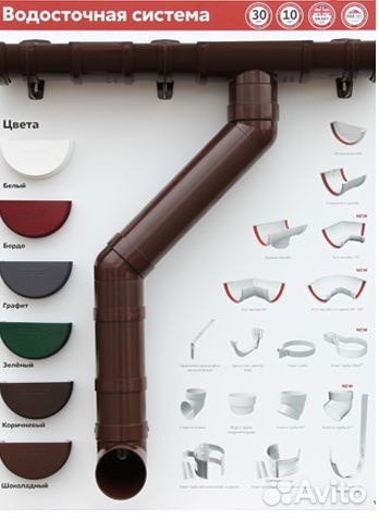 Водосток пластик пвх Желоб Труба белый коричневый