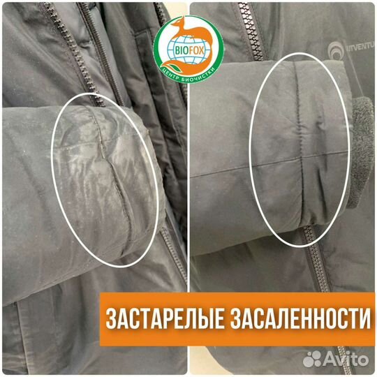 Франшиза готового бизнеса