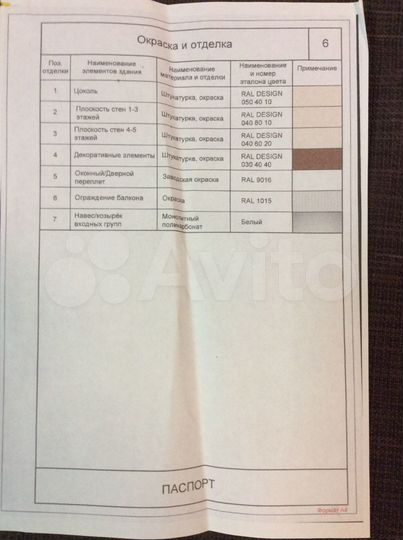 Помещение свободного назначения, 360 м²