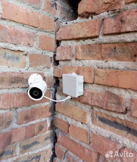 Камеры видеонаблюдения