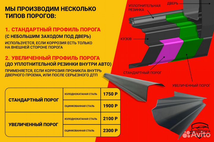 Ремонтные пороги Тагаз Вега