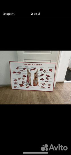 Помощь в открытии бизнеса