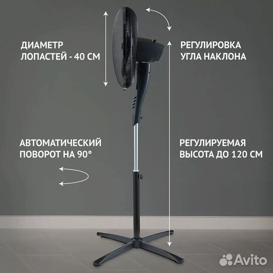 Вентилятор напольный Polaris